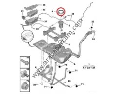 Peugeot 206 207 307 301 C3 C4 C5 C Elysee Şamandıra Somunu 1531.30