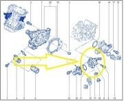 Renault Twingo/Clio 1.2 8V D7F Termostat Yuvası 7700864962