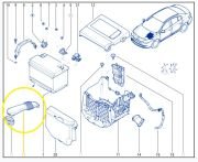 Renault Fluence Akü Soğutma Hortumu 244931223R