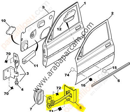 ÖN KAPI GERGİSİ 406 SAĞ/SOL