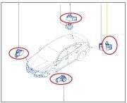 Renault Megane IV / Talisman/ Kadjar Kör Nokta Park Sensörü 284389618R/284380858R