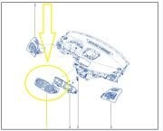 Renault Fleunce/Megane III Orta Havalandırma Izgarası 682600046R/682600047R