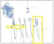 Renault Megane III/Fluence Dacia Duster/Dokker Yağ Çubuğu ve Suportu 111513550R/8200722806/8200423392/111400116R