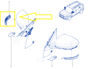 Dacia Duster 2021> /Renault Duster 2024> Sağ Ayna Sinyali 261808743R