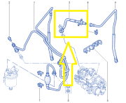 Renault Kango/Trafıc 1.9 Dizel Mazot Pompa Borusu Hortum Takımı 7700101049/7700113126