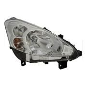 Peugeot Partner Sağ Far 9677202380