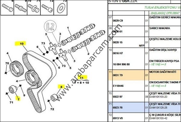 TRİGER TAMİR SETİ 106 GTİ / SAXO VTS 134 DİŞ